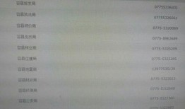 新闻爆料 热线电话号码,紧急爆料！揭秘热线电话号码背后的真相